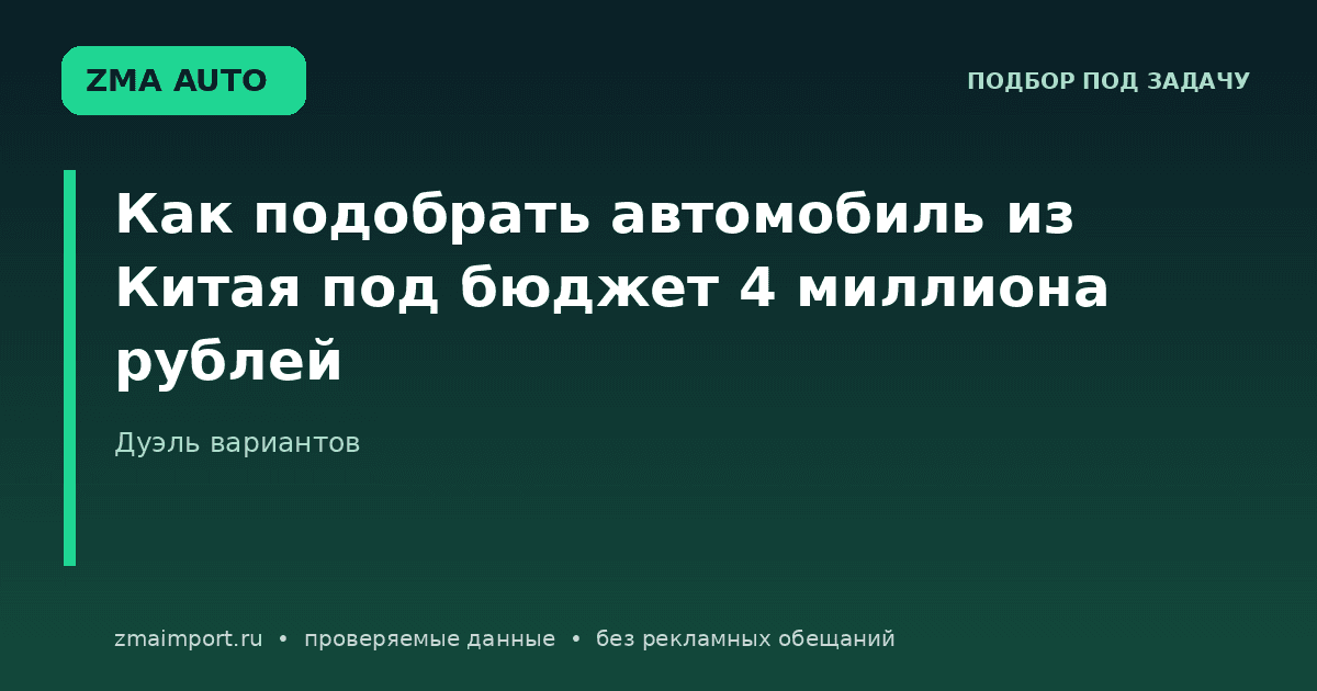 Автомобиль из Китая до 4 млн: три сценария выбора