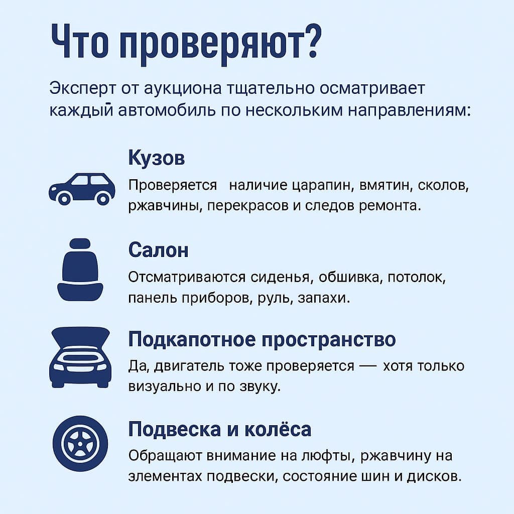 Расшифровка аукционного листа из Японии