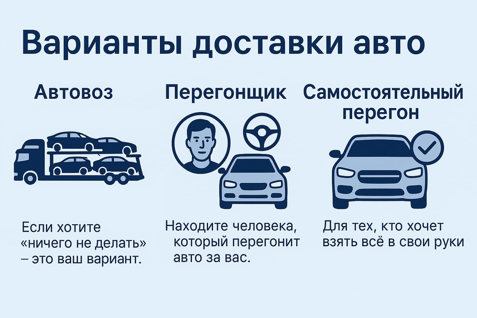 СВХ Владивостока и карта с адресами