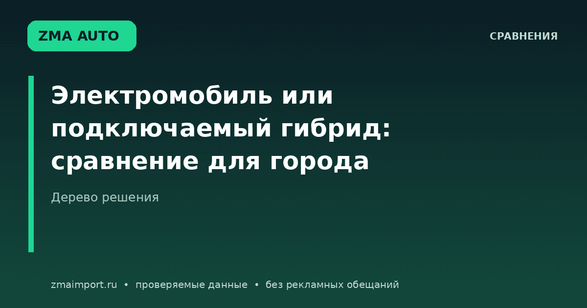 Электромобиль или подключаемый гибрид для города