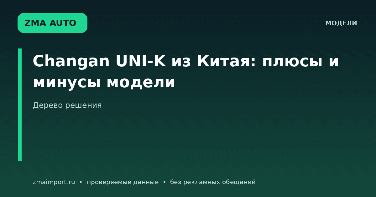 Changan UNI-K из Китая: плюсы, минусы и выбор версии