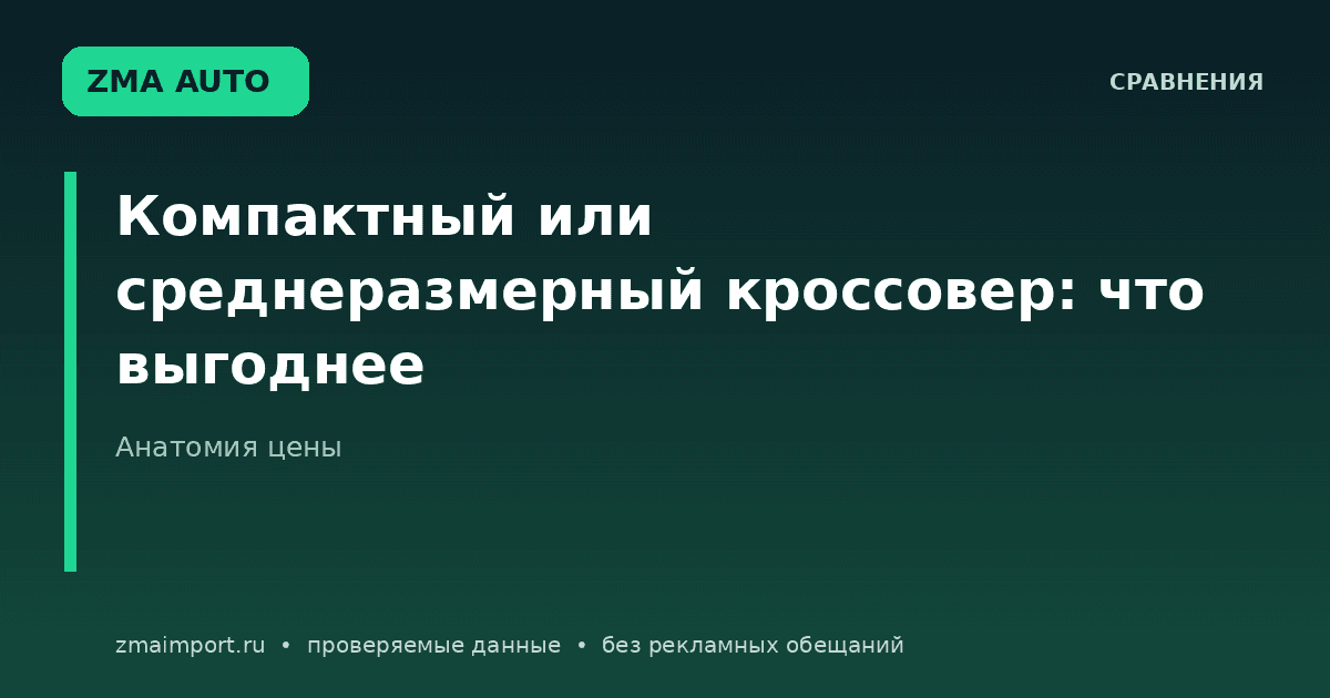 Компактный или среднеразмерный кроссовер: что выгоднее